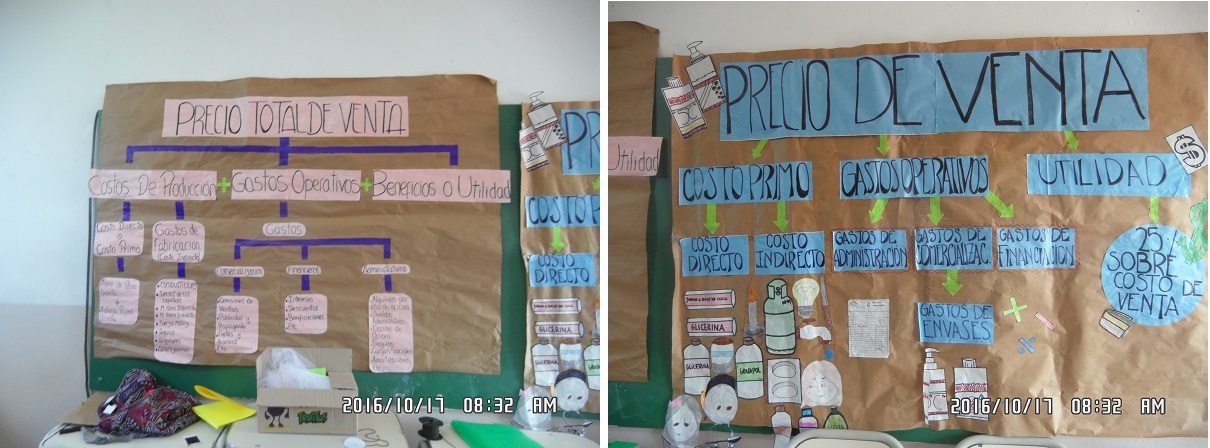 Venta de Jabones 2016 Venta de Jabones 2016